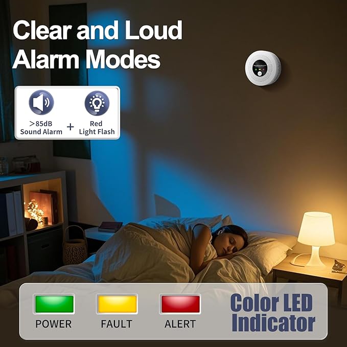 Natural Gas Detector Alarm - 10s Methane/Propane Leak Alert CH4 Gas with 85dB Siren & LED Flash, Battery-Powered Gas Monitor for Home Kitchen RV Safety (3 Battery Included)