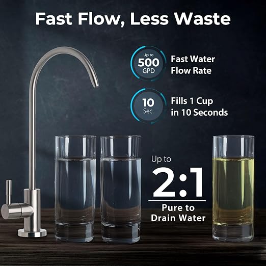 iSpring RO5004F Reverse Osmosis Water Filter - Image 5