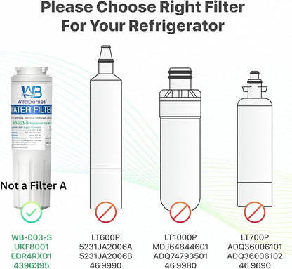 Wildberries UKF8001 NSF Certified Refrigerator Water Filter Replacement - Image 6