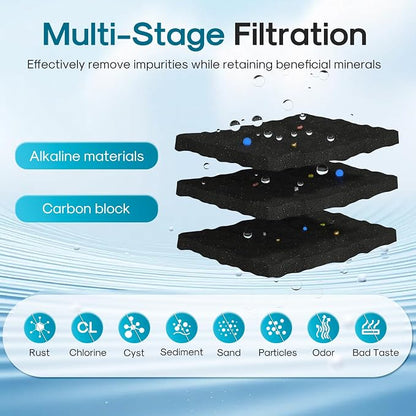 ICEPURE Alkaline UKF8001 Refrigerator Water Filter Replacement - Image 6