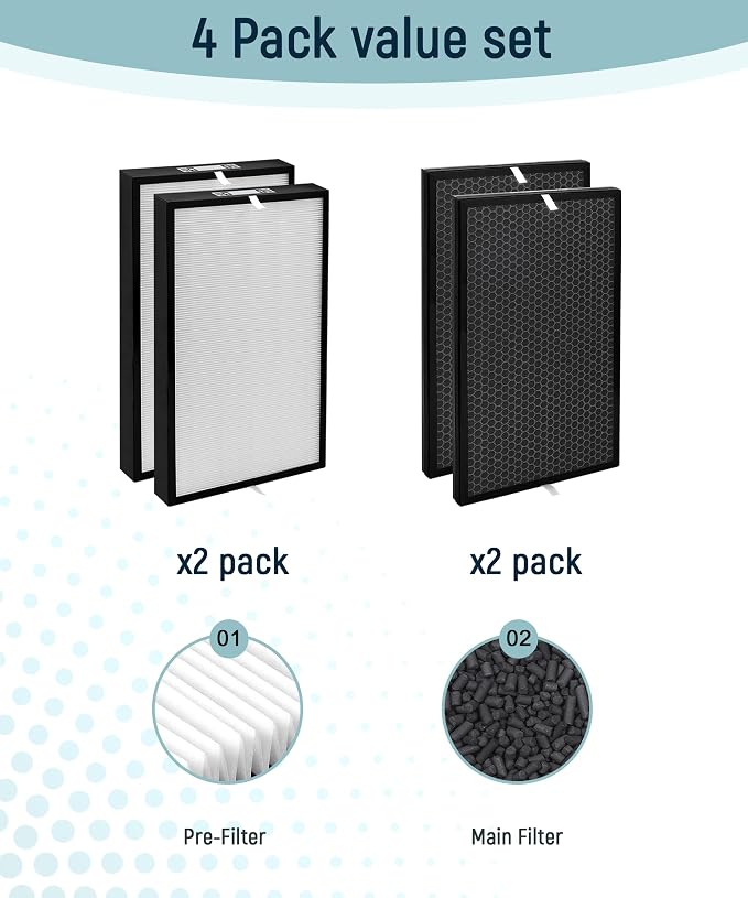 AD5000 Replacement Filter Compatible - Image 4