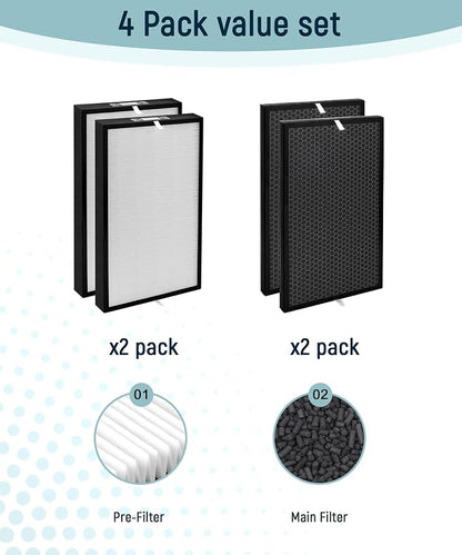 AD5000 Replacement Filter Compatible - Image 4
