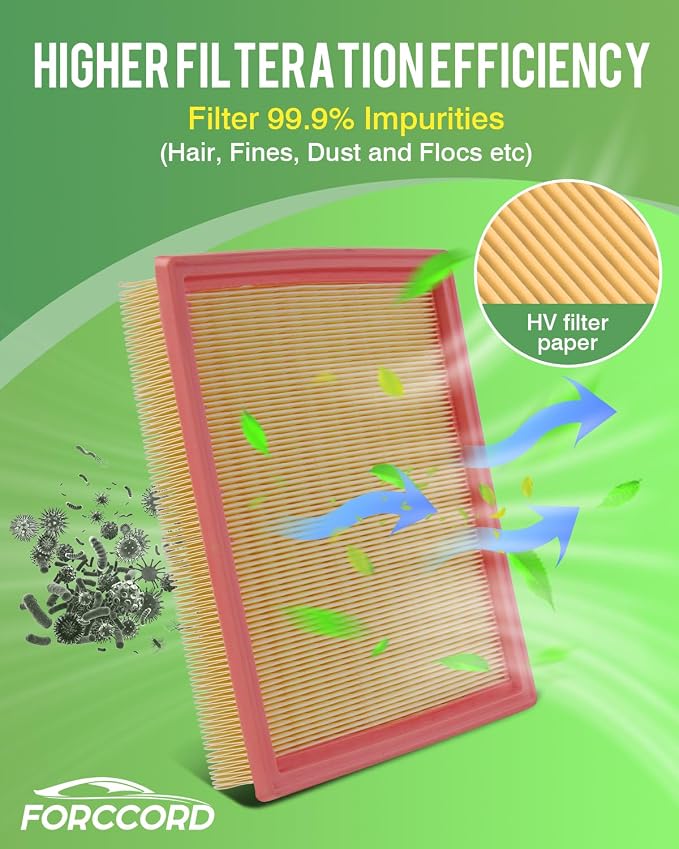2-Pack Engine Air Filter Fits for Nissan Pathfinder 2021-2025 2026 & Infiniti - Image 5
