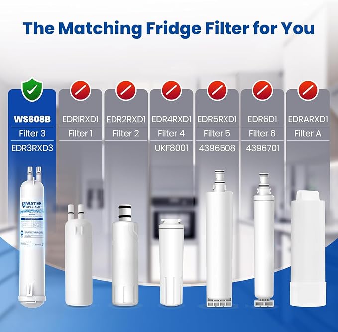 Waterspecialist EDR3RXD1 Water Filter, Replacement - Image 3