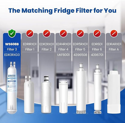 Waterspecialist WS608 Water Filter, Replacement - Image 3