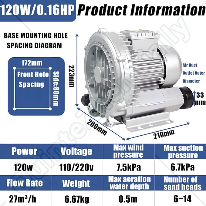 Vortex Ring Regenerative Blower, Single Phase High-Pressure Industrial Vacuum - Image 2