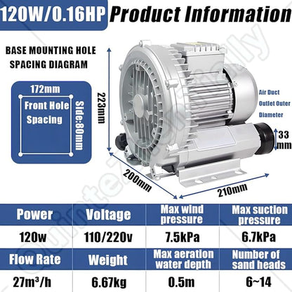 Vortex Ring Regenerative Blower, Single Phase High-Pressure Industrial Vacuum - Image 2