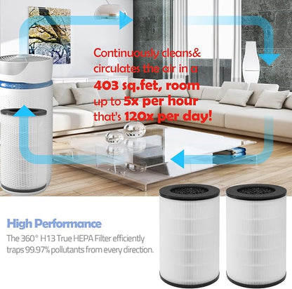 AP-T40FL Replacement Filter Compatible - Image 6