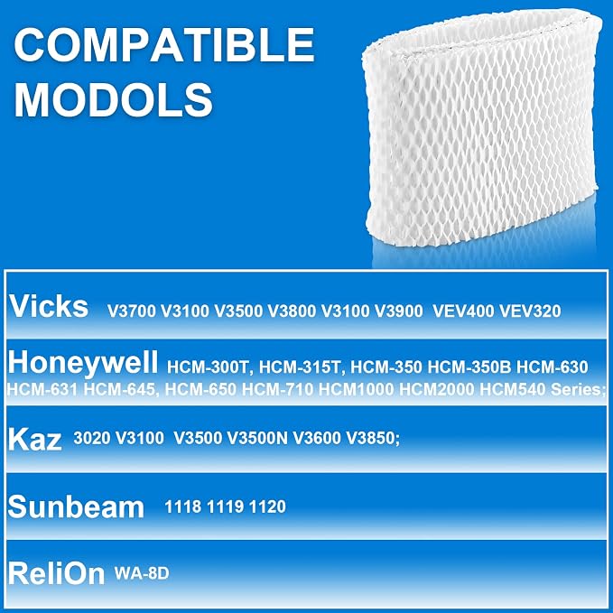 WF2 Humidifier Filter Replacement - Image 2