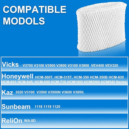 TOMOON WF2 Humidifier Filter Replacement - Image 2