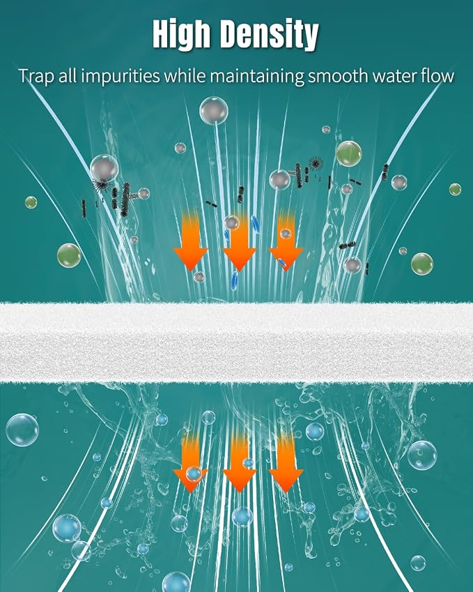 Pawfly Aquarium Filter Floss Roll - Image 5