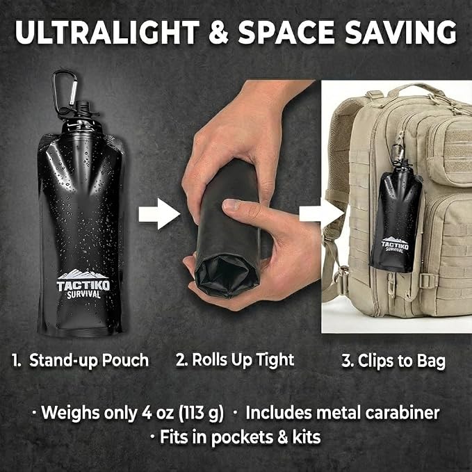 Tactiko Survival 20oz/600ml Purifying Water Bottle Filter Kit - Image 6