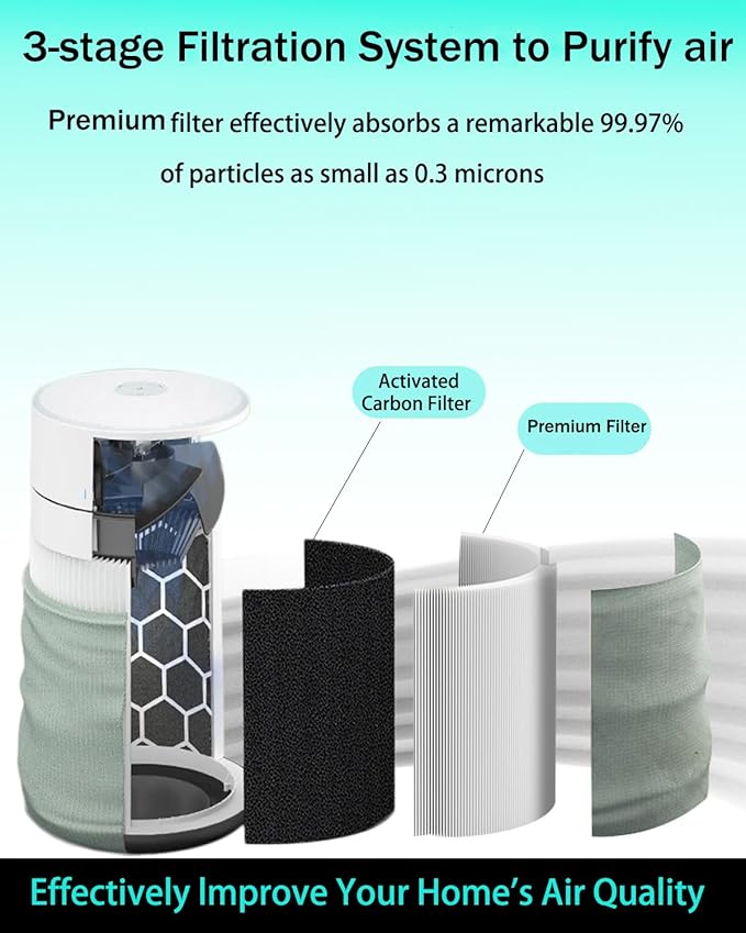 211i Max Replacement SmokeBlock Filter Compatible - Image 3