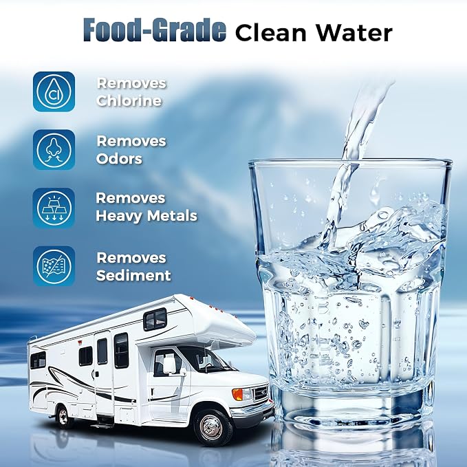 SheeChung RV Water Filter, NSF Certified, 3 PACK Inline Hose Water Filter - Image 8