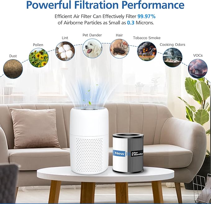 2 Pack Max/Mage/Mage Pro Replacement Filter Compatible - Image 4