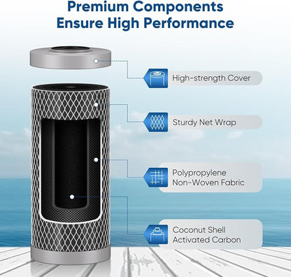 PUREPLUS 5 Micron 10" x 4.5" Whole House Activated Carbon Water Filter - Image 3