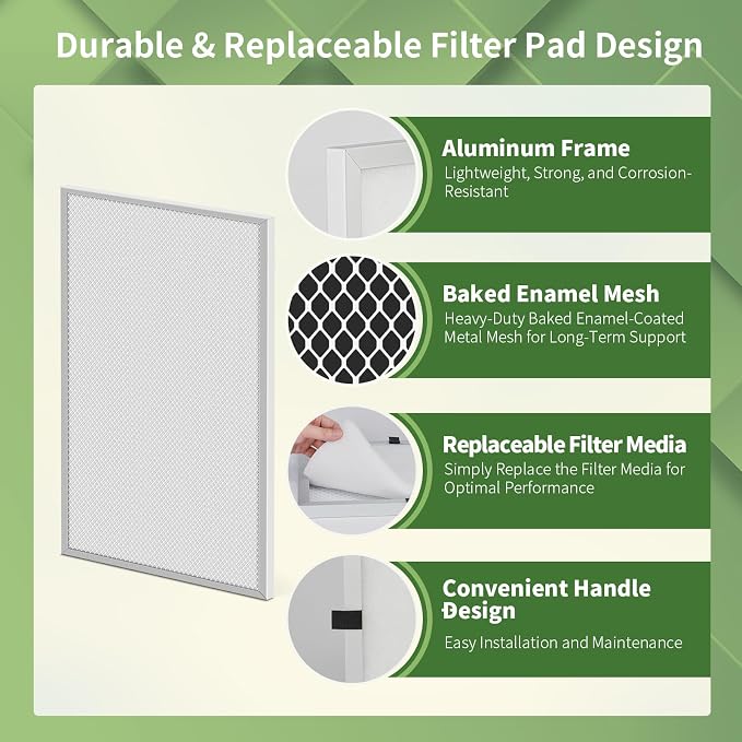 24x30x1 Reusable Air Filter MERV 8 Washable Furnace & AC Filter - Image 3