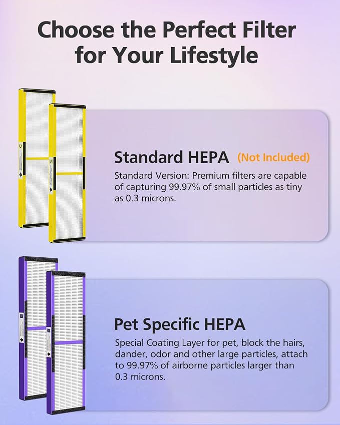 FLT5250PT HEPA Air Purifier Replacement Filter C - Image 5