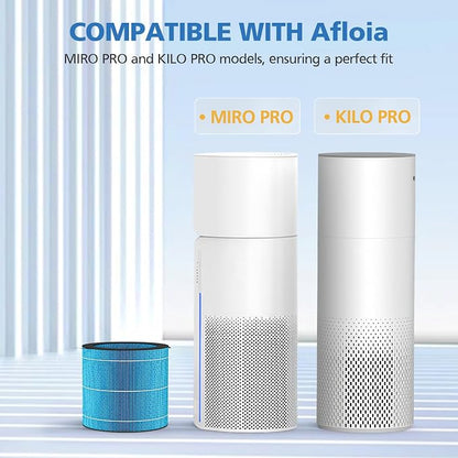 MIRO PRO Humidifier Wicking Filter Compatible - Image 2
