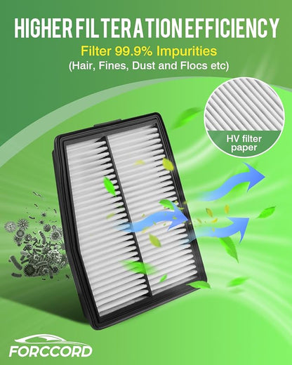 Cabin&Engine Air Filter for Santa Fe Hybrid 1.6L 2021-2026, Sonata Hybrid 2.0L - Image 6
