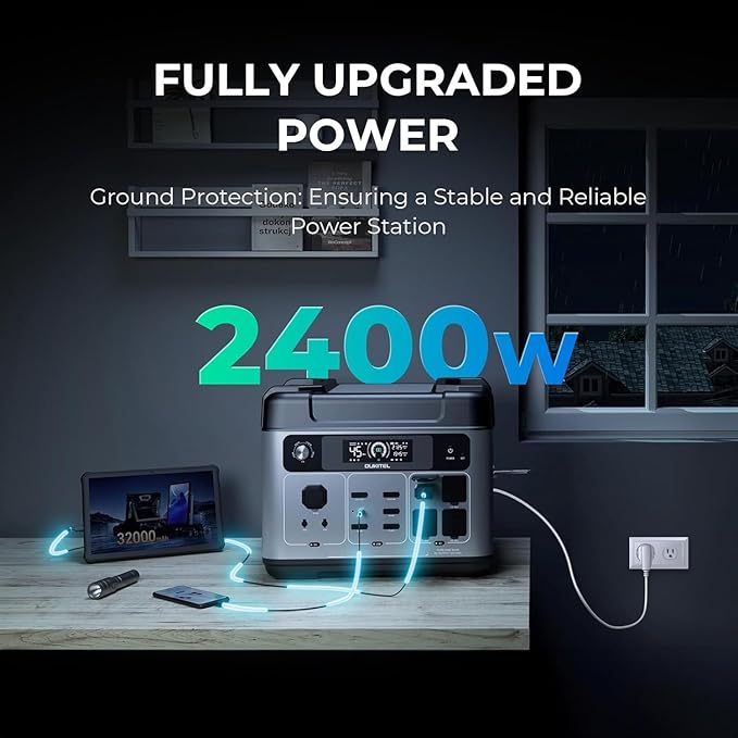 OUKITEL P2001 Plus 2400W Solar Generator with 500W Solar Panel, 2048Wh Solar power station with 4 AC Outlets (5000W Peak), 1.5H Full Charging, APP Control Battery Backup for Home, Camping & RVs