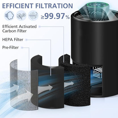 2 Pack TZ-K1 Replacement Filter Compatible - Image 3