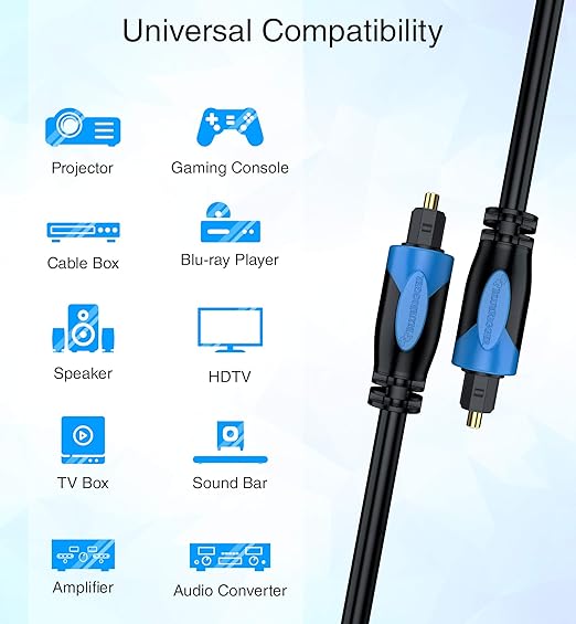 BlueRigger Digital Optical Audio Toslink Cable (10FT - 2 Pack, Fiber Optic Cord, in-Wall CL3 Rated, 24K Gold-Plated) - Compatible with Home Theatre, Sound Bar, TV, Xbox, PlayStation PS4
