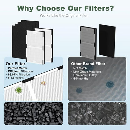 IAF-H-100C Replacement Filter, Compatible - Image 8