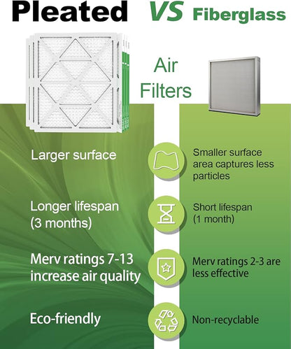 20x24x1 Air Filter 6 Pack, Durable MERV 8 Pleated Home HVAC AC Furnace Filters - Image 6