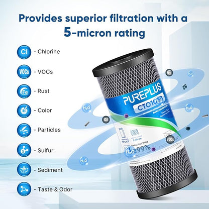 PUREPLUS Coconut Shell Water Filter Cartridge | Activated Carbon Block CTO | - Image 4
