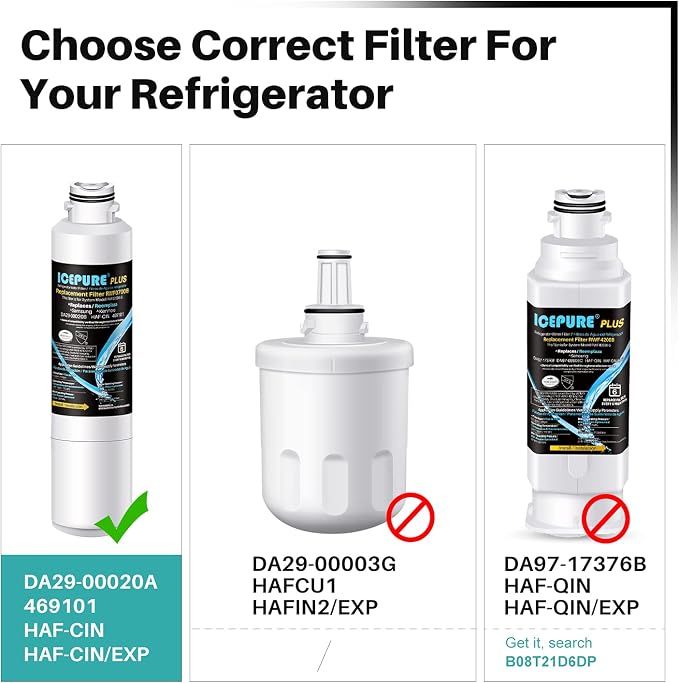 ICEPURE PLUS NSF/ANSI 53 DA29-00020B Refrigerator Water Filter Compatible - Image 2