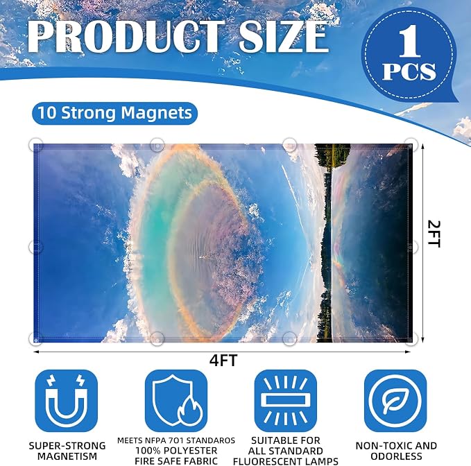 Fluorescent Light Covers - Image 2