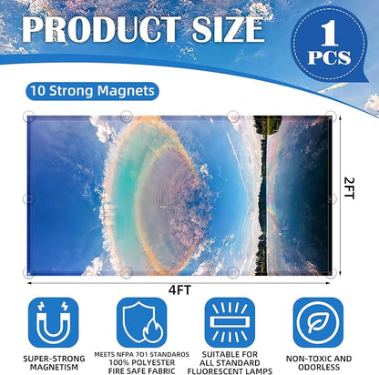 Fluorescent Light Covers - Image 2