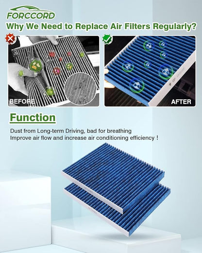 2-Pack CF12161 Cabin Air Filter Fits - Image 5