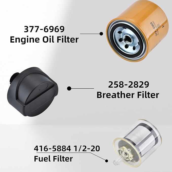 1000 Hours Maintenance Filter Kit 258-2829 265-6619 265-6618 421-5479 377-6969 - Image 5