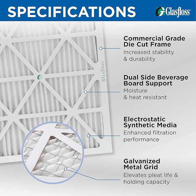 Glasfloss 16x30x1 MERV 10 Pleated Air Filters Box of 6. Actual Size: 15-5/8 x - Image 3