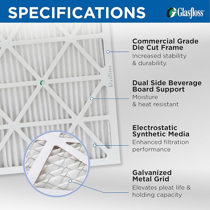 Glasfloss 18x25x2 MERV 10 2" Inch Pleated Air Filters Box of 6. Actual Size: - Image 3
