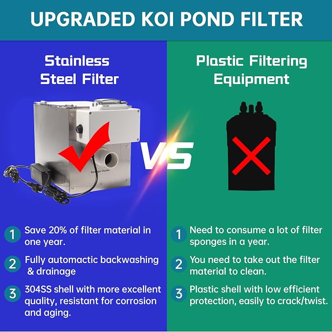 Automatic Rotary Drum Filter for Koi Tilapia Pond, Fish Farm, Hydroponics - Image 4