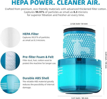 Dyson V15 Filter, V11 Animal, V11 Completed/Absolute, V15 Absolute/Submarine - Image 4