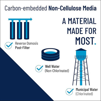 Pentair Pentek NCP-BB Big Blue Carbon Water Filter, Whole House Non-Cellulose - Image 5