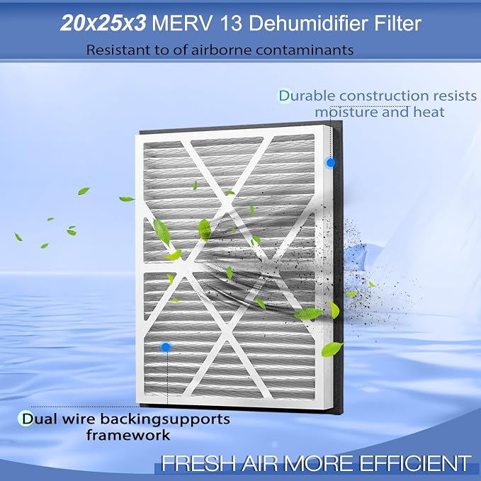 2 Pack 20''x25''x3'' Air Filter Replacement fo Compatible - Image 4