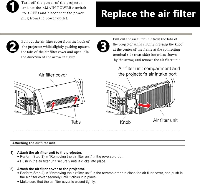 AWO ET-RFE300 Replacement Projector Air Filter - Image 6