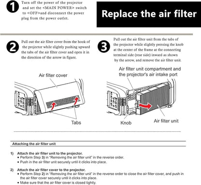 AWO ET-RFE200 Replacement Projector Air Filter - Image 6