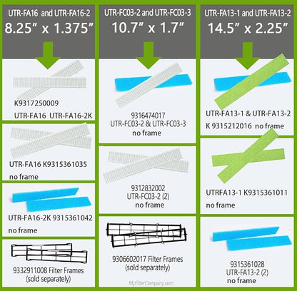 4-pack Filters Compatible with Fujitsu General UTR-FA16 and UTR-FA16-2 - Image 7