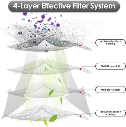 M310 Replacement HEPA Filters Compatible - Image 6