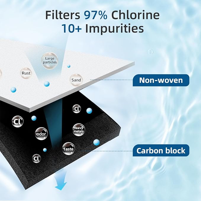 Adq747935 Water Filter for L&G Lt1000p/pc, LfxS26973s, LmxS28626s, LmwS27626s - Image 7