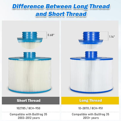 Spa Filter Compatible with 2013+ Bullfrog/Wellspring 10-2870, Unicel 8CH-951 - Image 5