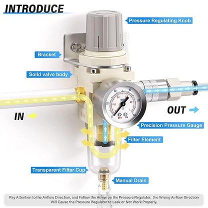 TAILONZ PNEUMATIC 1/4 Inch NPT Air Filter Pressure Regulator Combo Piggyback - Image 3
