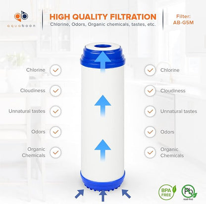 Aquaboon 5 Micron 10 x 2.5 Granular Activated Carbon Water Filter Cartridge GAC - Image 3