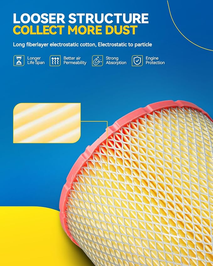 PHILTOP Engine Air Filter, CA9345 Compatible - Image 2